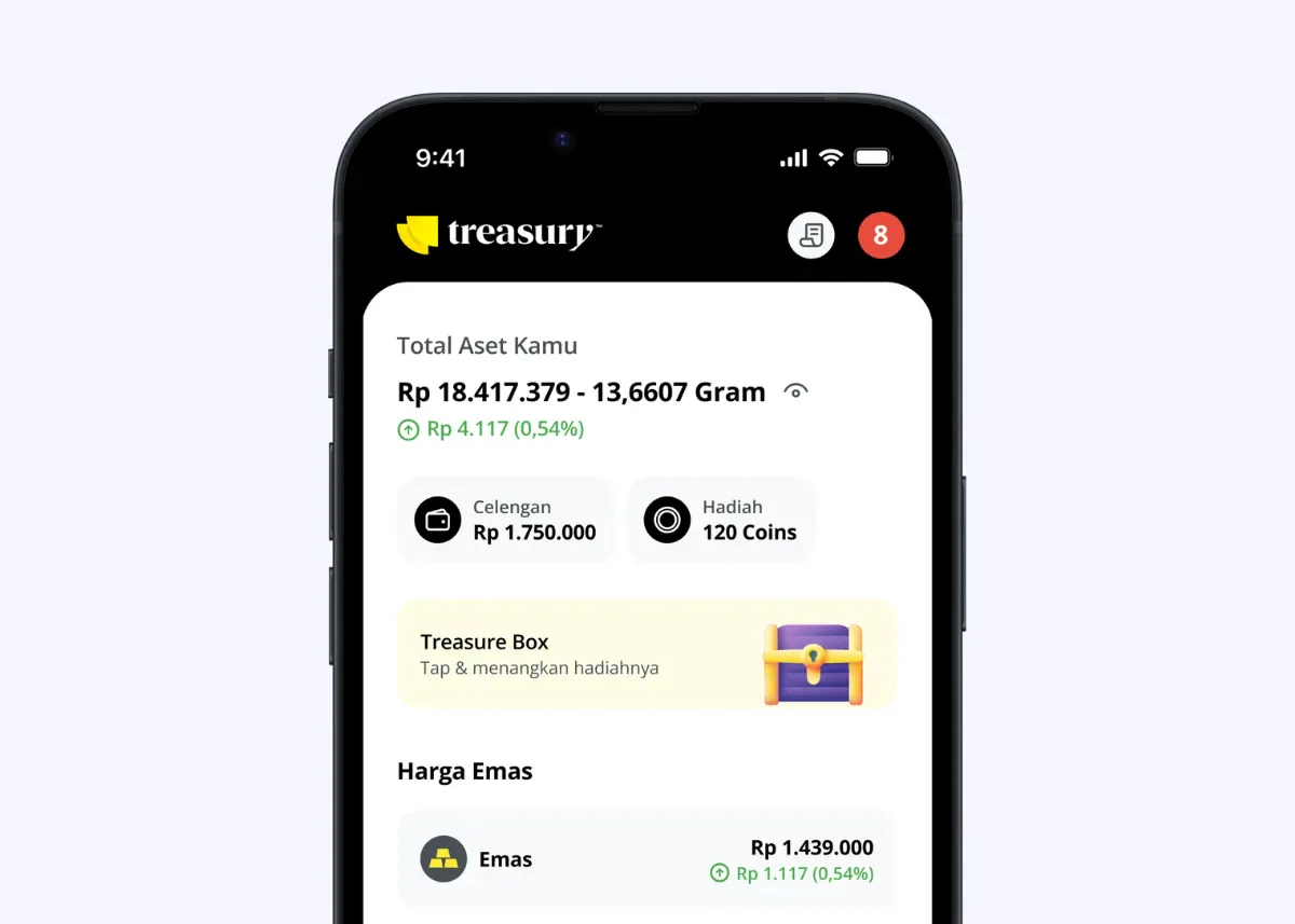 Platform Trading Legal Indonesia