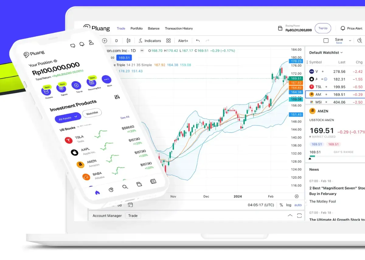Trading Emas di Pluang